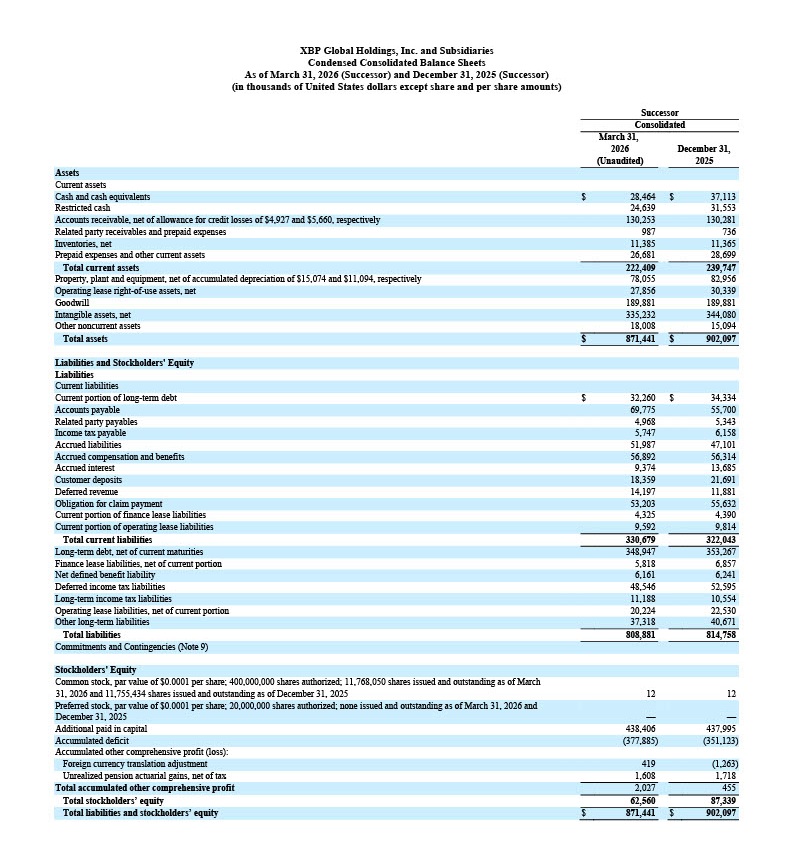 Financial-Result-1