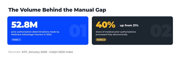 Infographic-insurance